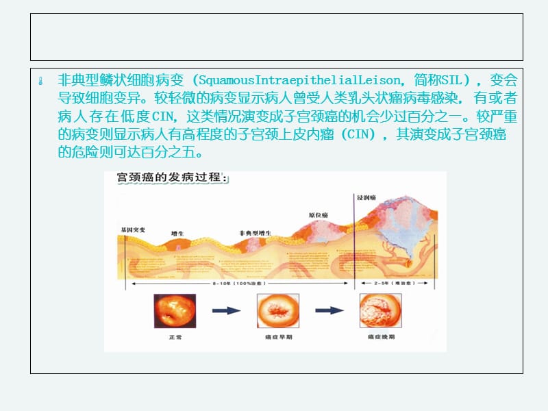 什么是不典型鳞状细胞-PPT文档.ppt_第1页