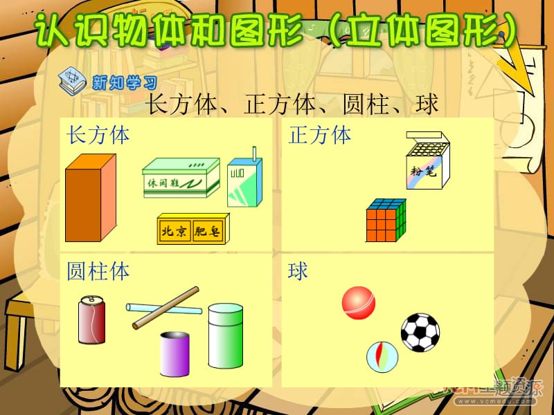 小学一年级上册数学第四单元认识物体和图形(立体图形)PPT课件.ppt_第3页