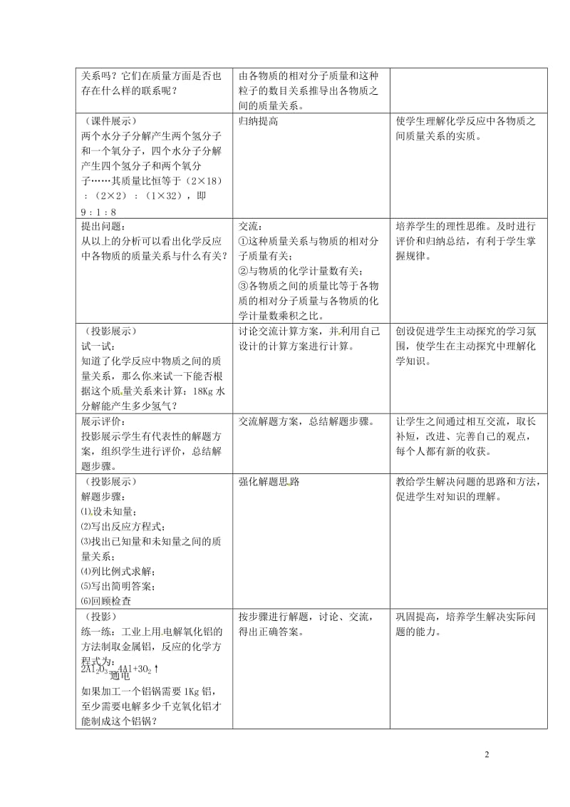 九年级化学上册第五单元定量研究化学反应第三节化学反应中的有关计算教案新版鲁教版20171101214.doc_第2页