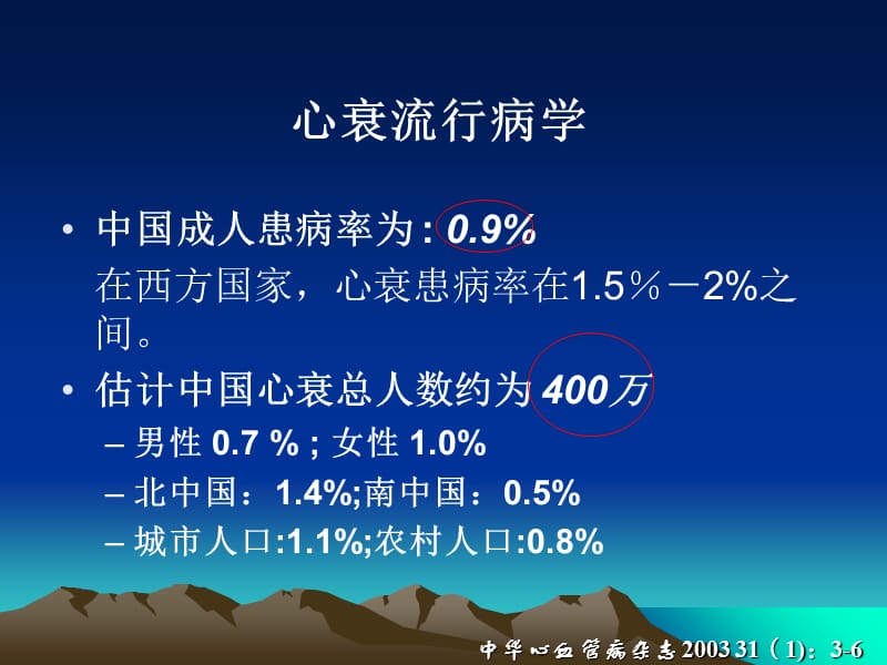 2018年心力衰竭患者心脏再同步治疗及猝死的预防CRT_ICD适应证-课件，幻灯，PPT-文档资料.ppt_第2页