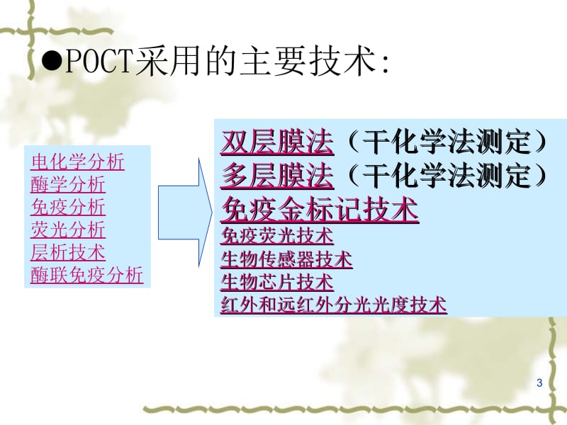 临床检验技术床旁分析技术-文档资料.ppt_第3页