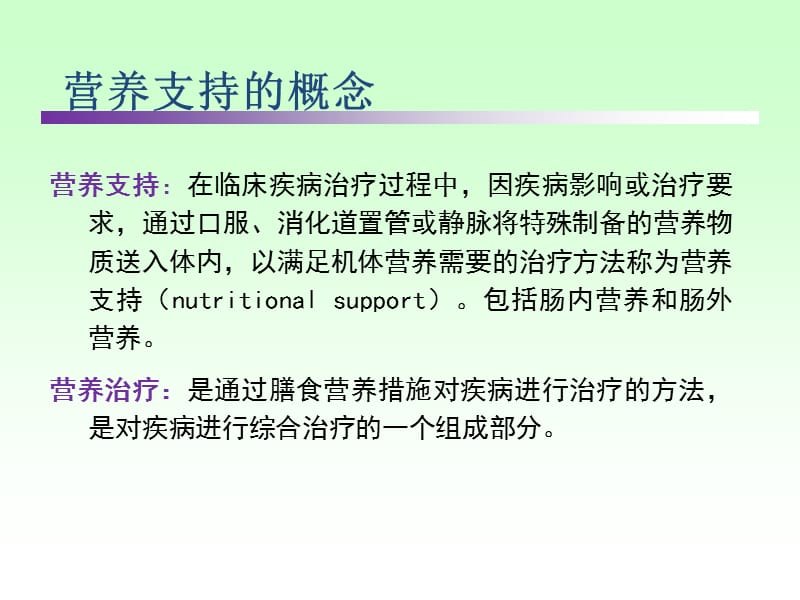 临床营养学肠内营养-精选文档.ppt_第2页