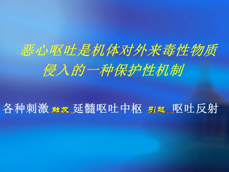 2018年手术后恶心呕吐的防治（PONV）-文档资料.ppt_第1页