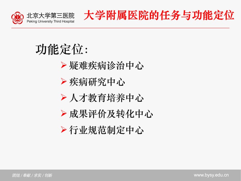 医院绩效管理与学科建设(上海)-金昌晓-文档资料.pptx_第2页