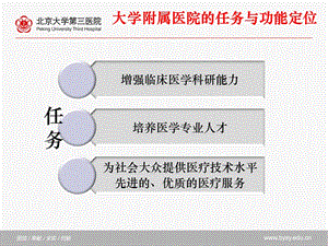 医院绩效管理与学科建设(上海)-金昌晓-文档资料.pptx