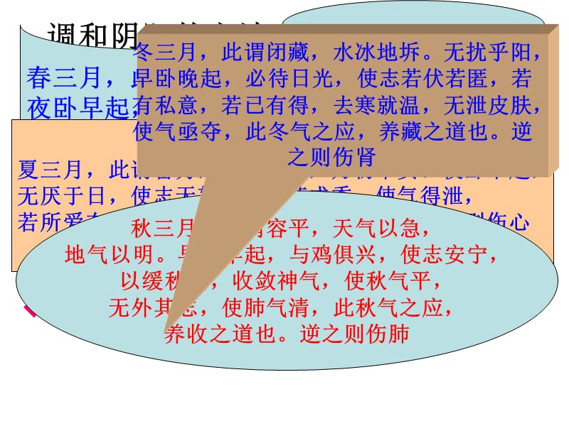 中医养生原则-PPT文档.ppt_第2页