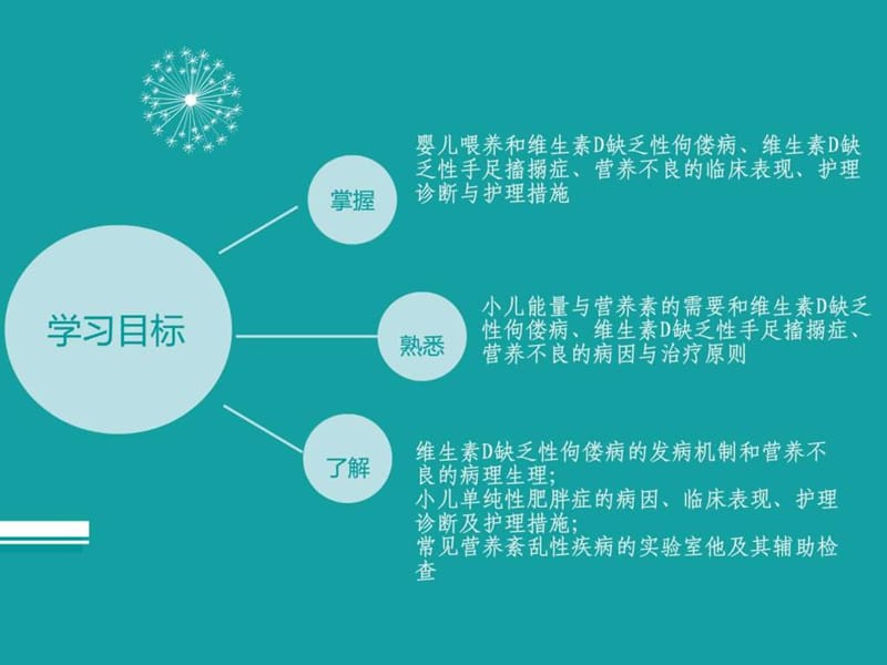 儿科学——营养与营养紊乱患儿-PPT文档.ppt_第1页