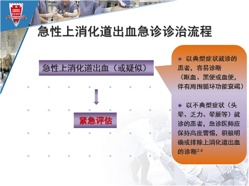 上消化道出血共识010课件-文档资料.ppt_第3页