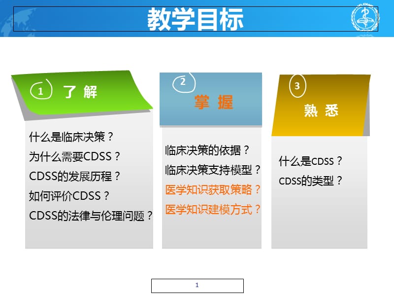 临床决策支持理论与方法-文档资料.ppt_第1页