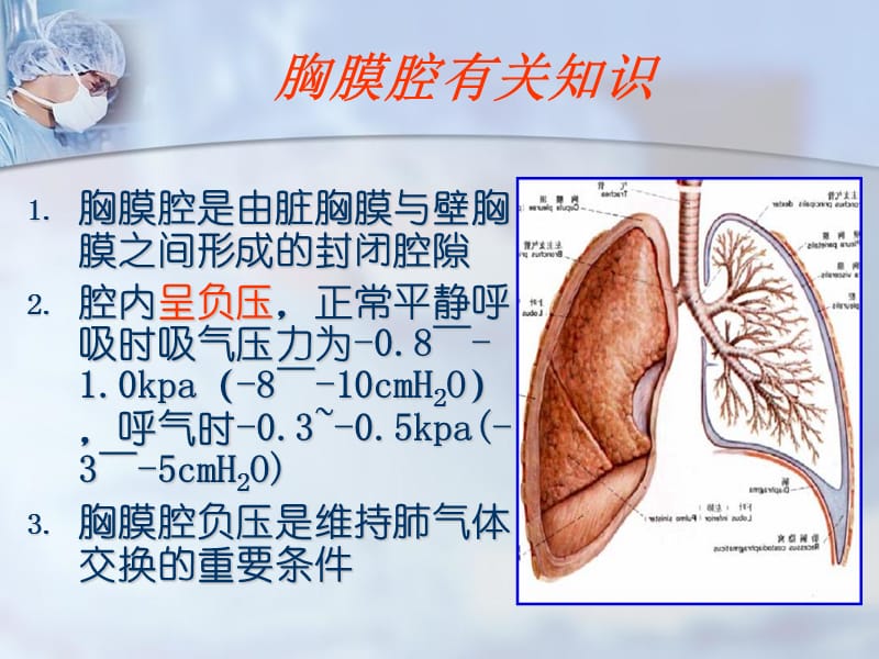 孙夕淇胸腔闭式引流管的护理-精选文档.ppt_第3页