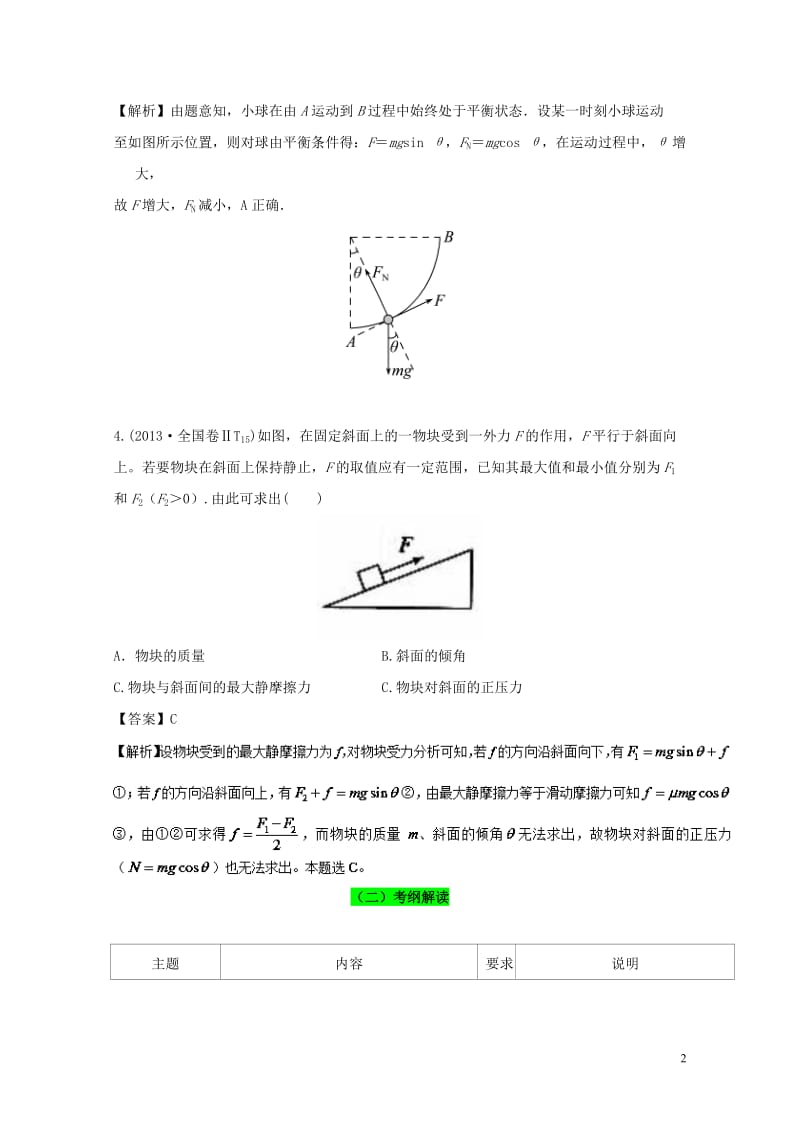 2018年高考物理一轮复习专题2.1三种基本作用力精讲深剖201711023109.doc_第2页