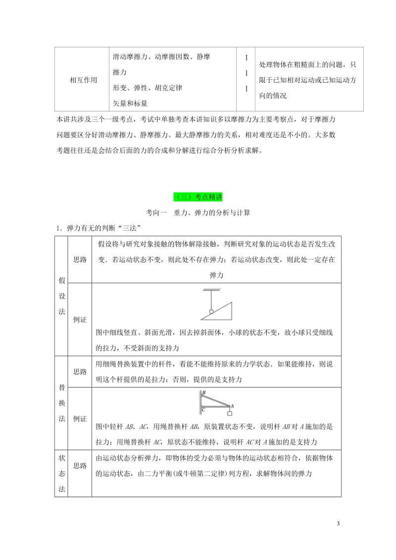 2018年高考物理一轮复习专题2.1三种基本作用力精讲深剖201711023109.doc_第3页