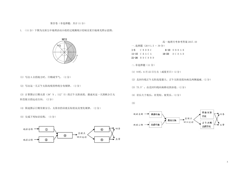 山西省太原市2017_2018学年高一地理10月月考试题2017110702146.doc_第3页