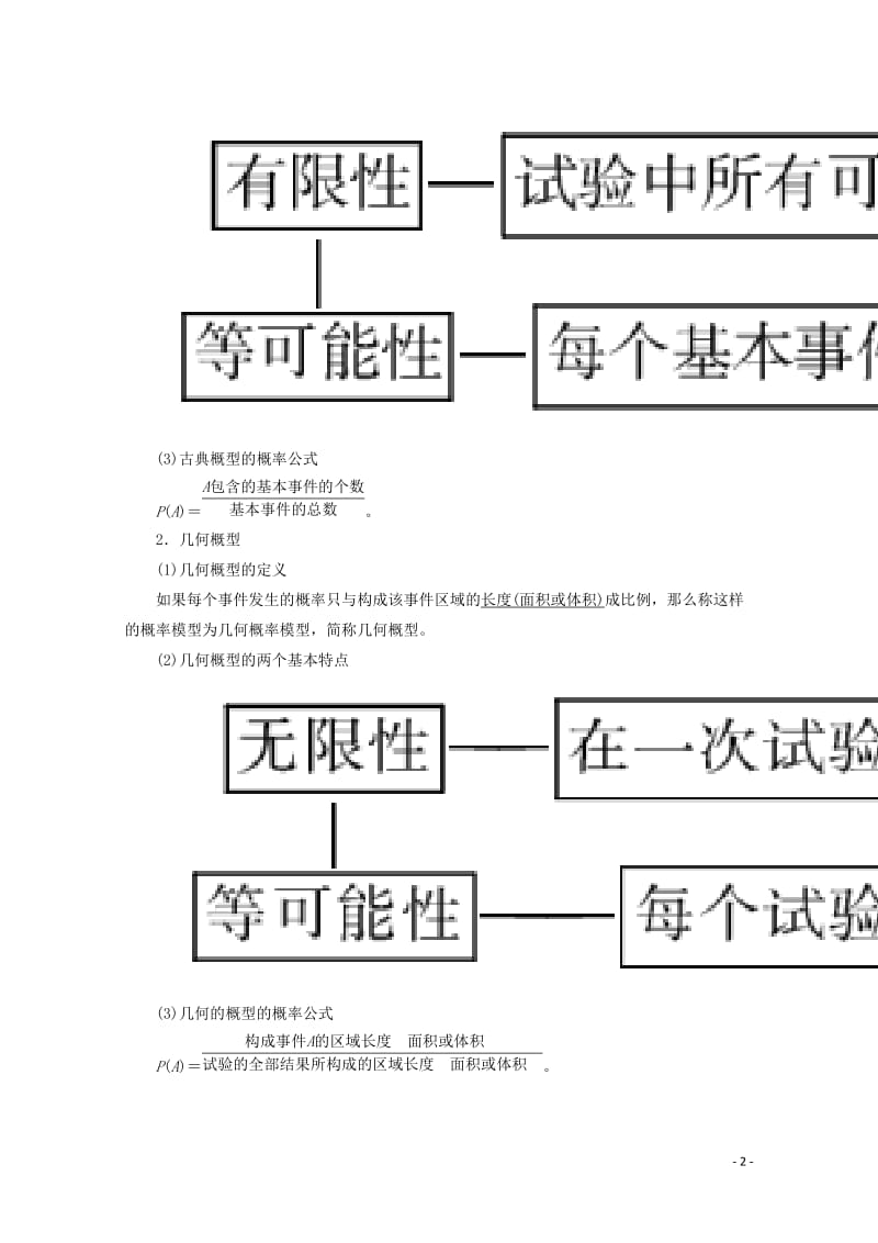 2018届高考数学大一轮复习第十章计数原理概率随机变量及其分布第五节古典概型与几何概型教师用书理20.doc_第2页