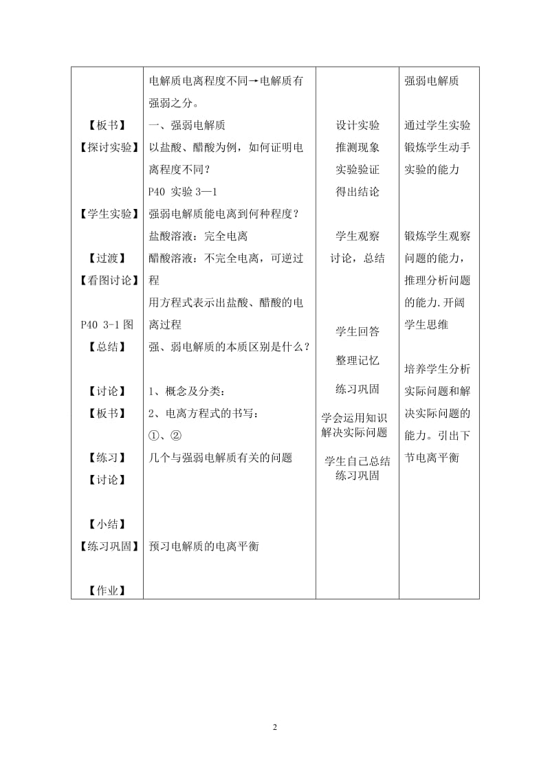 弱电解质的电离教案.doc_第2页