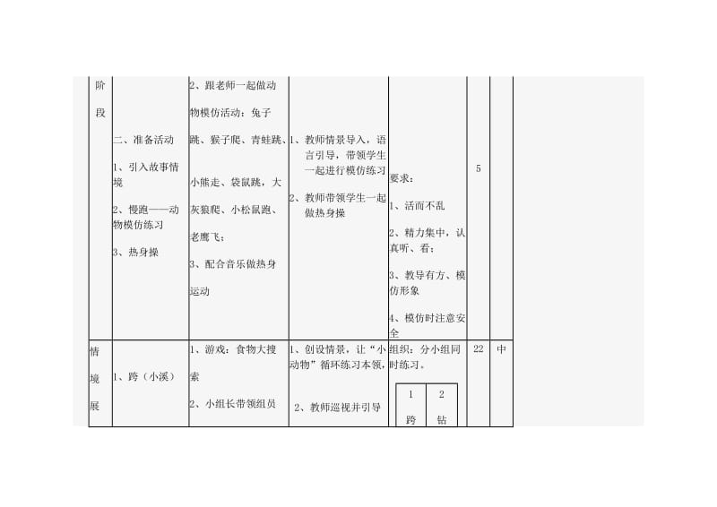 小学体育课障碍跑教学设计.doc_第3页