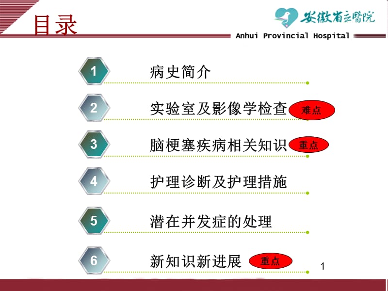 《脑梗塞查房》-PPT文档.ppt_第1页