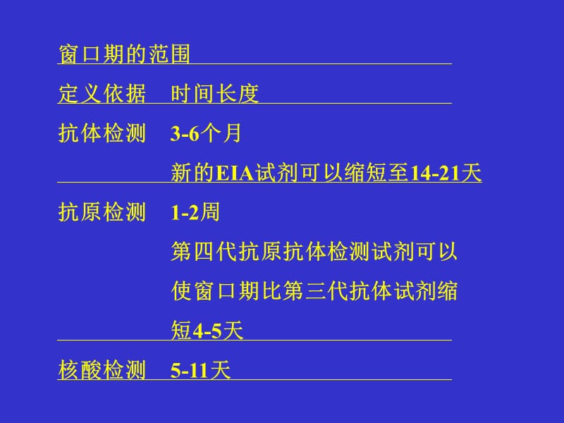 【医药健康】艾滋病实验室检测新技术-精选文档.ppt_第3页