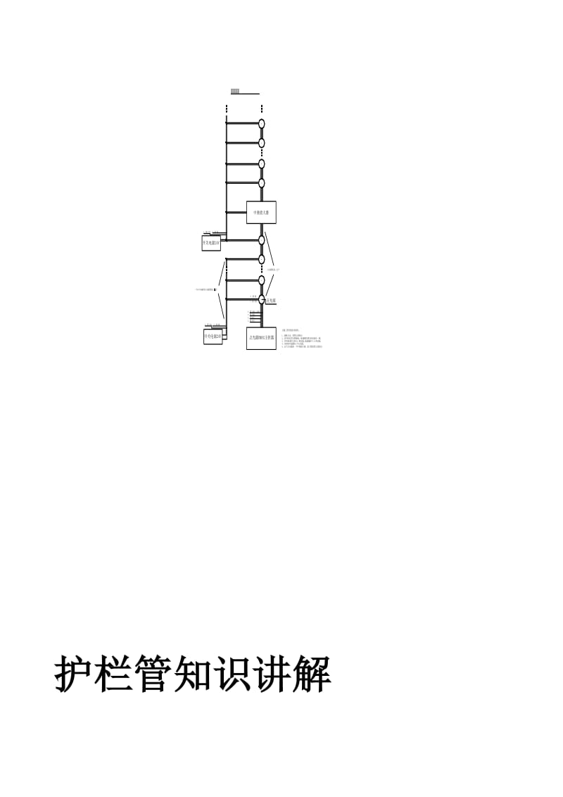 led景观灯饰产品(点光源,护栏管,洗墙灯)全套培训资料.doc_第3页