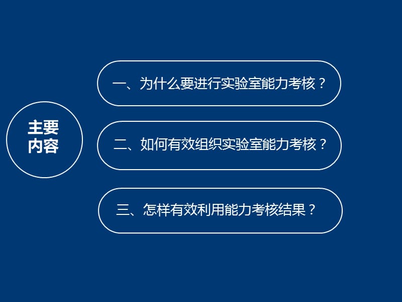 2018年全国食品药品检验实验室开展实验室能力考核的思路-文档资料.ppt_第1页