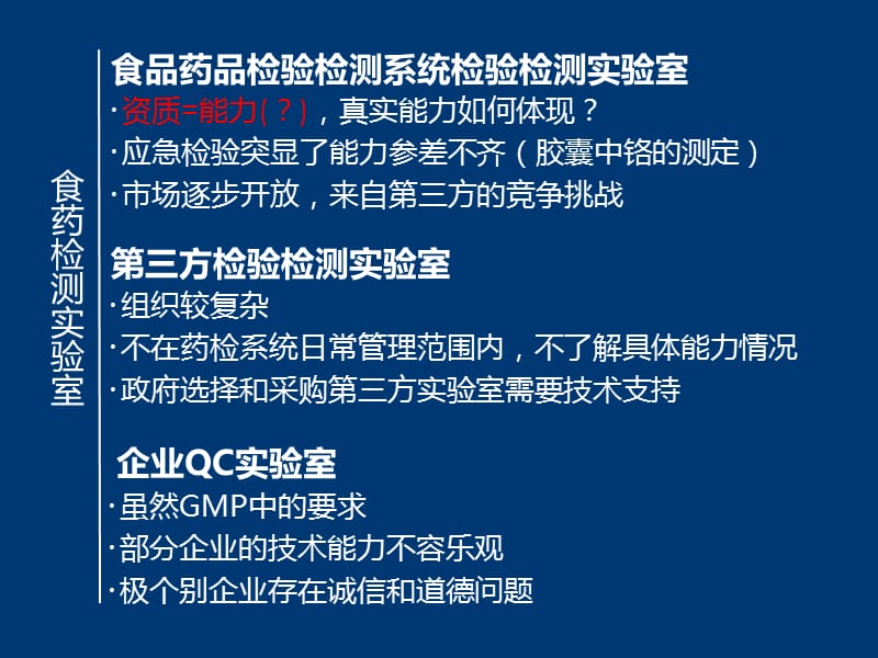 2018年全国食品药品检验实验室开展实验室能力考核的思路-文档资料.ppt_第3页