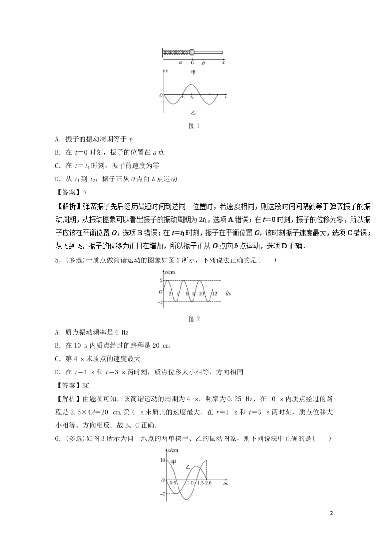 2018年高考物理一轮复习专题16.1简谐运动高效演练选修3_4201711023112.doc_第2页