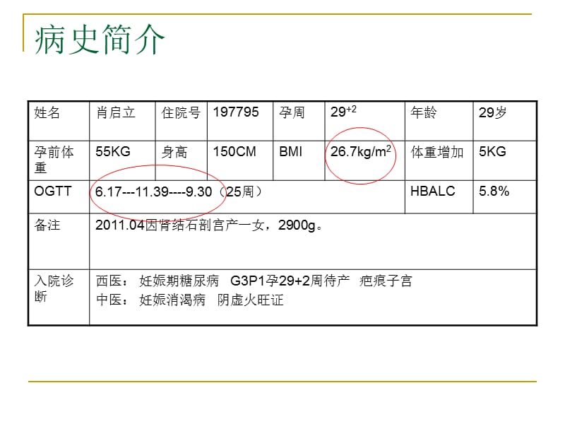 妊娠合并糖尿病护理查房-文档资料.ppt_第1页