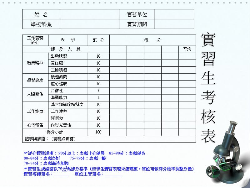 2018年坜新医院营养科廖美玲科长-文档资料.ppt_第3页