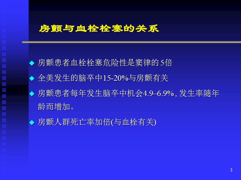 2018年我国心房颤动抗凝治疗困惑及前景-文档资料.ppt_第3页