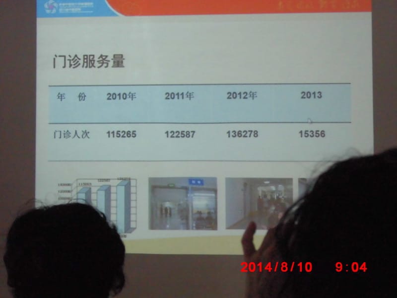 中医特色疗法在妇科临床的应用ppt课件-文档资料.ppt_第2页