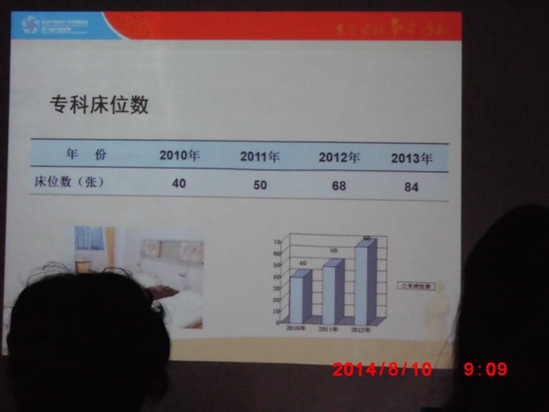 中医特色疗法在妇科临床的应用ppt课件-文档资料.ppt_第3页