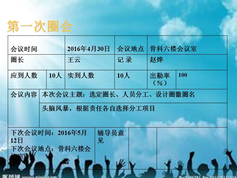 2018年骨科qcc成果汇报1ppt课件-文档资料.ppt_第2页