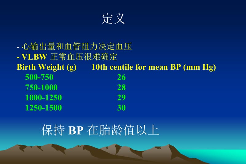 2018年新生儿休克---程国强-文档资料.ppt_第2页