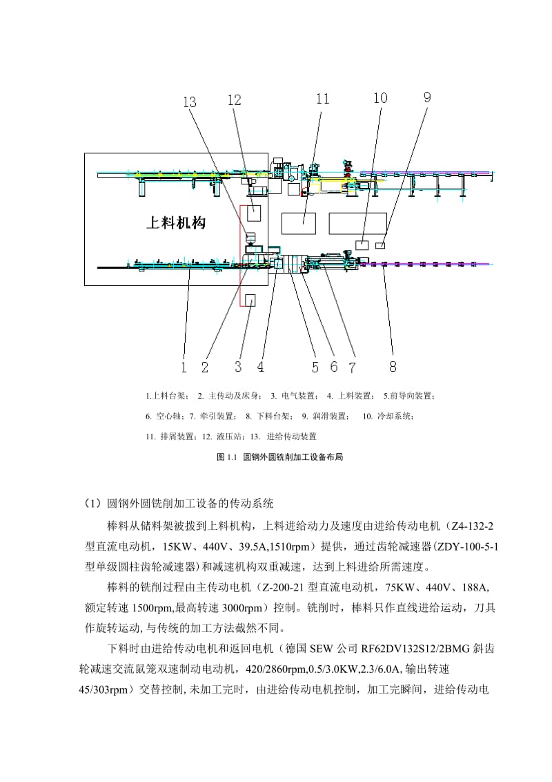 nr毕业论文：棒料剥皮机及送料机器设计(含CAD图纸).doc_第3页