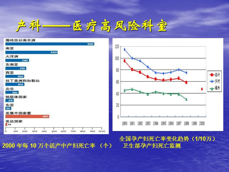 2018年产科麻醉风险与对策-文档资料.ppt_第2页