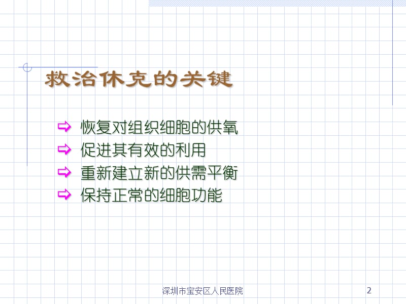 休克的院前急救流程-文档资料.ppt_第2页