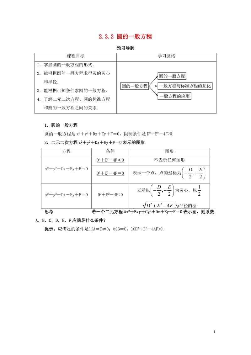 高中数学2.3圆的方程2.3.2圆的一般方程预习导学案新人教B版必修2201710301105.doc_第1页