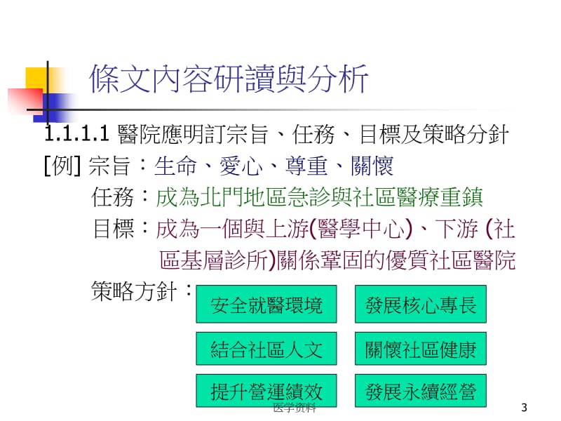 医院评监新制第一章发展社区医疗建构核心竞争力-文档资料.ppt_第3页