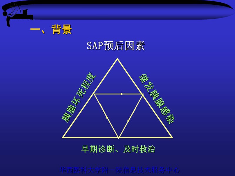 2018年急性胰腺炎继发胰腺感染相关问题-文档资料.ppt_第1页