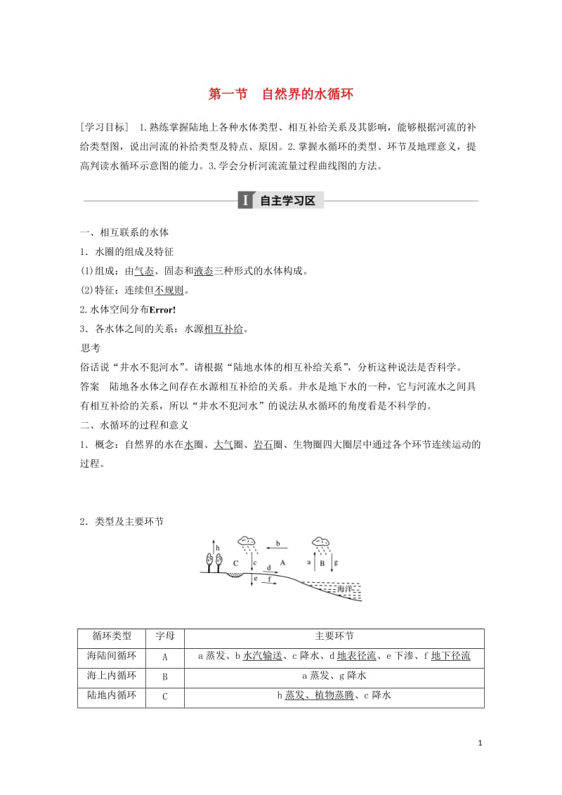 高中地理第三章地球上的水3.1自然界的水循环学案新人教版必修120171106358.doc_第1页