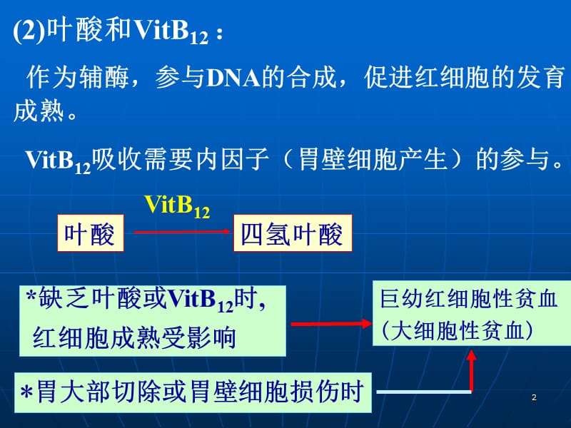 2018年第二章细胞的血型和血细胞-文档资料.ppt_第2页