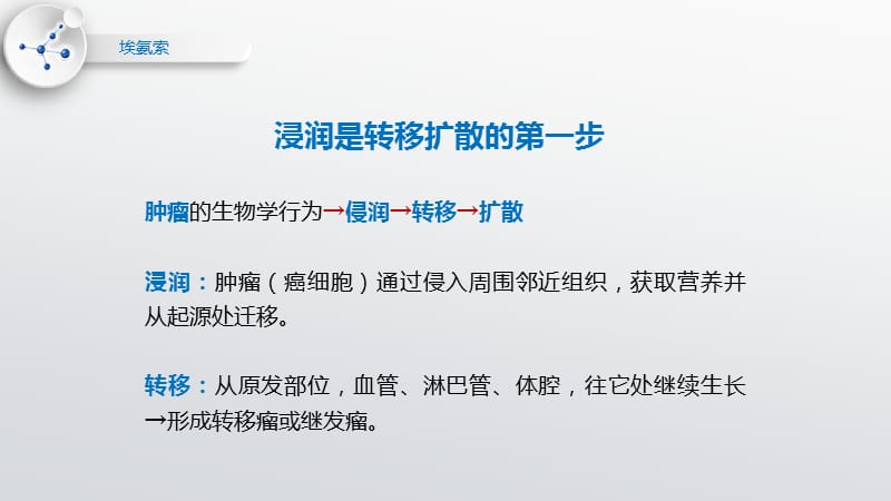 埃氨索胸腺脾多肽—防肿瘤扩散、抑癌细胞转移-文档资料.pptx_第1页