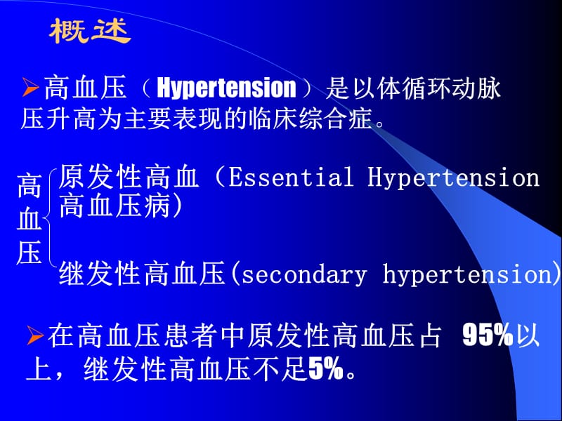 提高班原发性高血压-陈建英-文档资料.ppt_第1页