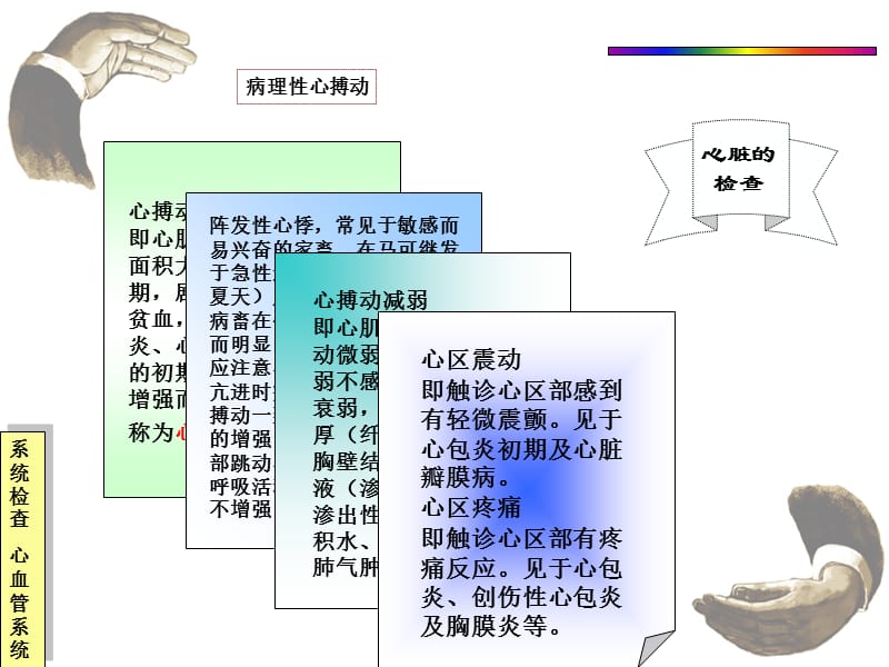 2018年心血管系统检查-文档资料.ppt_第3页