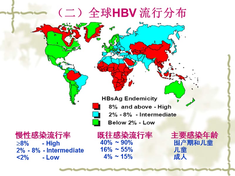 接生单位乙型肝炎疫卡介苗接种课件-PPT文档.ppt_第3页