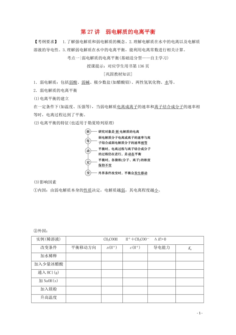 2018版高考化学一轮复习第27讲弱电解质的电离平衡练习新人教版20171101176.doc_第1页