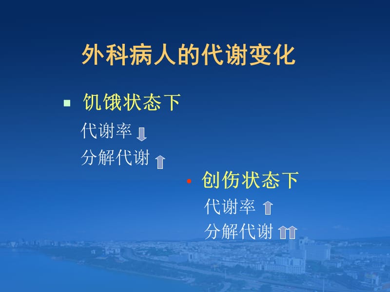 普外科围手术期营养支持疗肠内肠外营养会议-精选文档.ppt_第2页