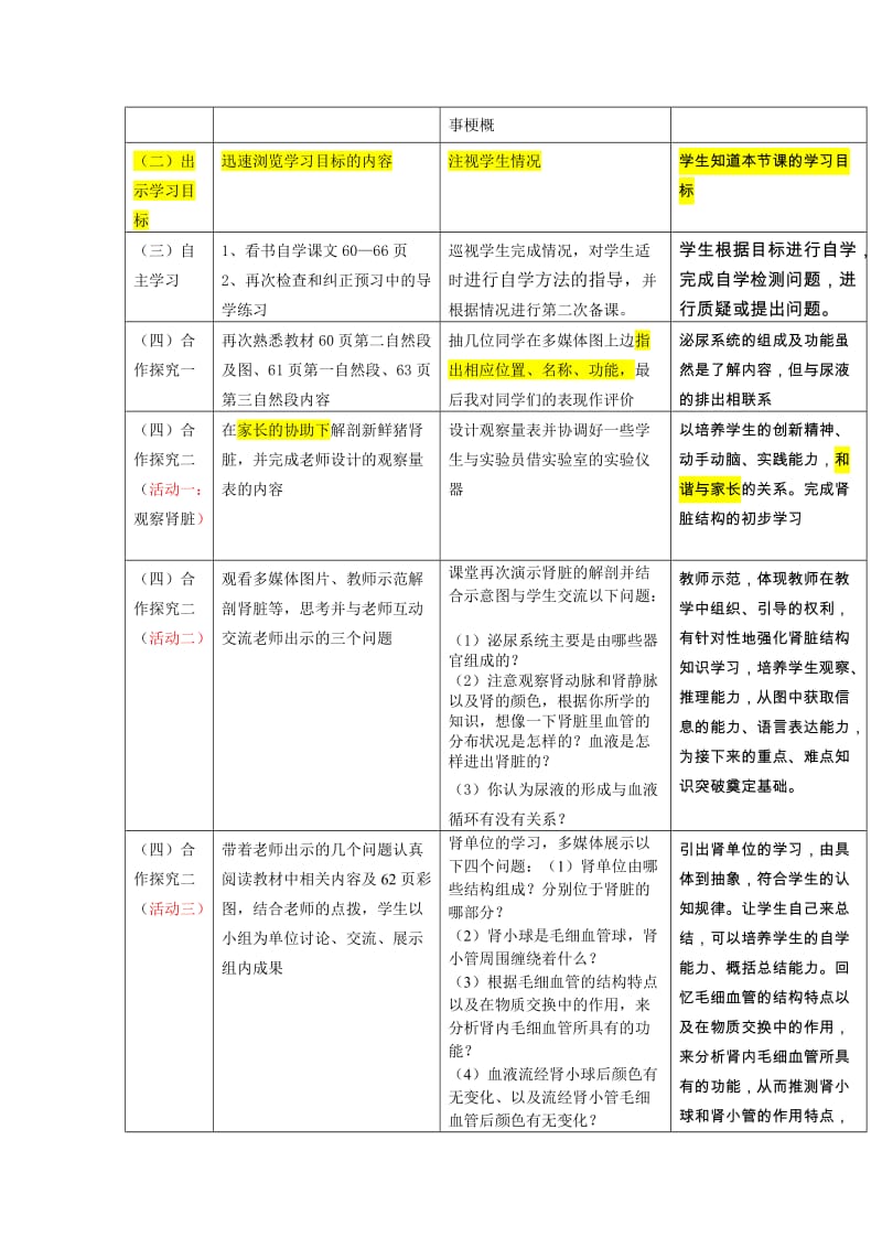 教学设计：尿的形成与排出.doc_第3页