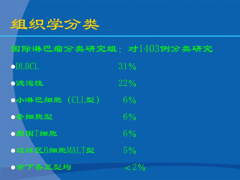 2018年医学免疫学-三十个血液病课件-非霍奇金淋巴瘤诊疗指南-文档资料.ppt_第3页