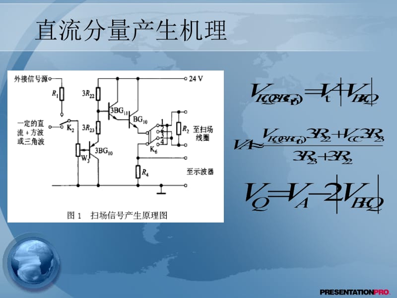 光泵磁共振实验中关于方波与三角波扫场讨论-PPT文档.ppt_第2页